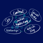 Best SEO Expert